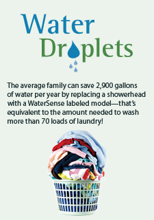 Water Droplets: The average family can save 2,900 gallons of water per year by replacing a showerhead with a WaterSense labeled model. That's equivalent to the amount needed to wash more than 70 loads of laundry