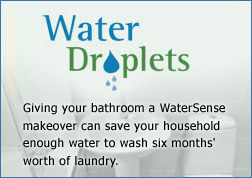 Water droplets logo