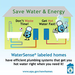 Save Water & Energy: Don't waste time, get hot water fast! WaterSense labeled homes have efficient plumbing systems that get you hot water right when you need it!