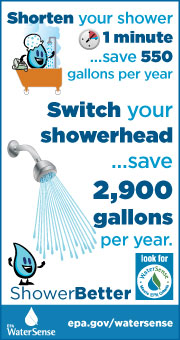 Shower Better infographic: Why waste 2,900 gallons of water, 13 days of energy to power your home, and $70 a year?